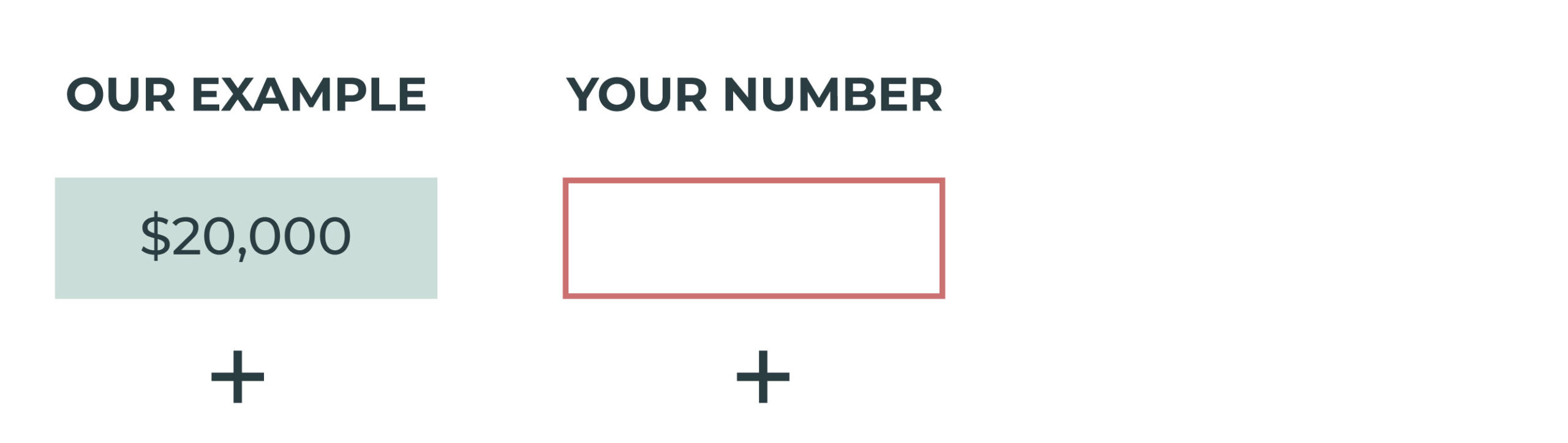 college savings calculation 5