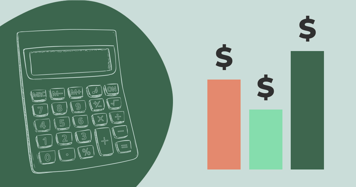 student aid index calculator