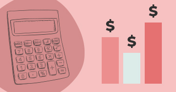 Student Aid Index (SAI) Calculator